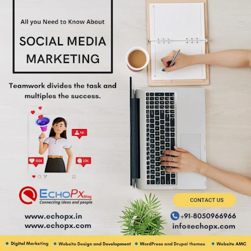 EchoPx Technologies